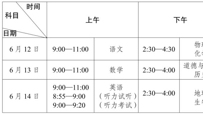 阿根廷上次半场结束处于落后还在4年前，对手同样是乌拉圭